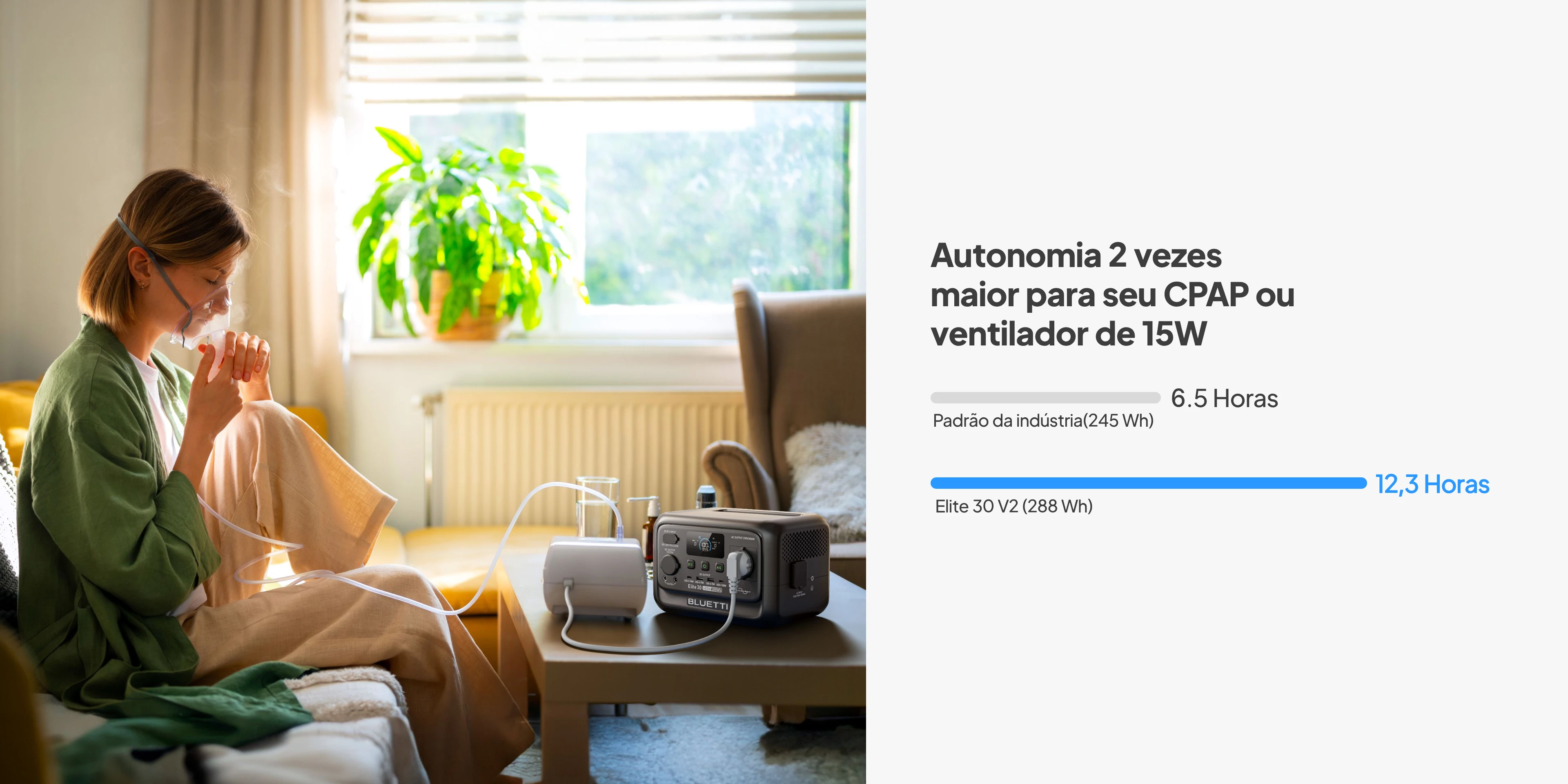 Elite 30 V2  tecnología UltraCell™ de última generación y gestión térmica inteligente,