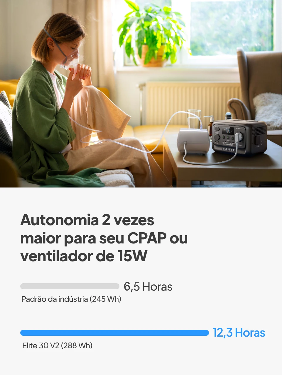 Elite 30 V2  tecnología UltraCell™ de última generación y gestión térmica inteligente,