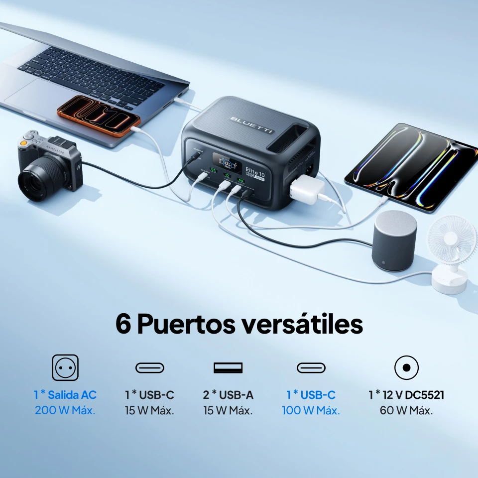 Estación de energía portátil BLUETTI Elite 10 Mini — CA 200 W máx. / USB-C 100 W máx.