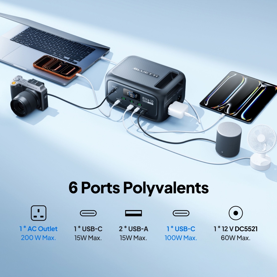 BLUETTI Elite 10 Mini Power Station AC 200W Max USB-C 100W Max