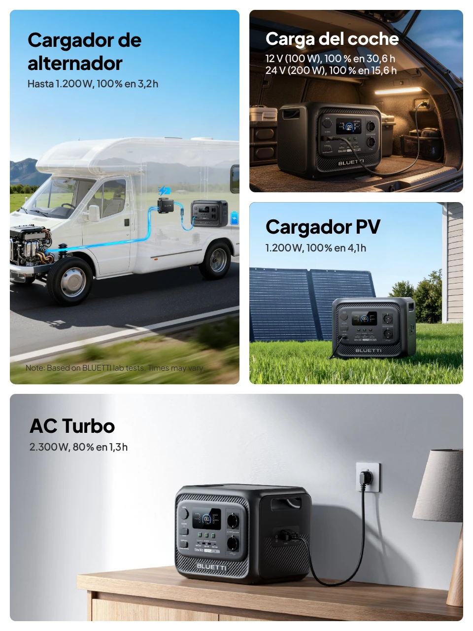 BLUETTI Elite 300 Carga a tu manera