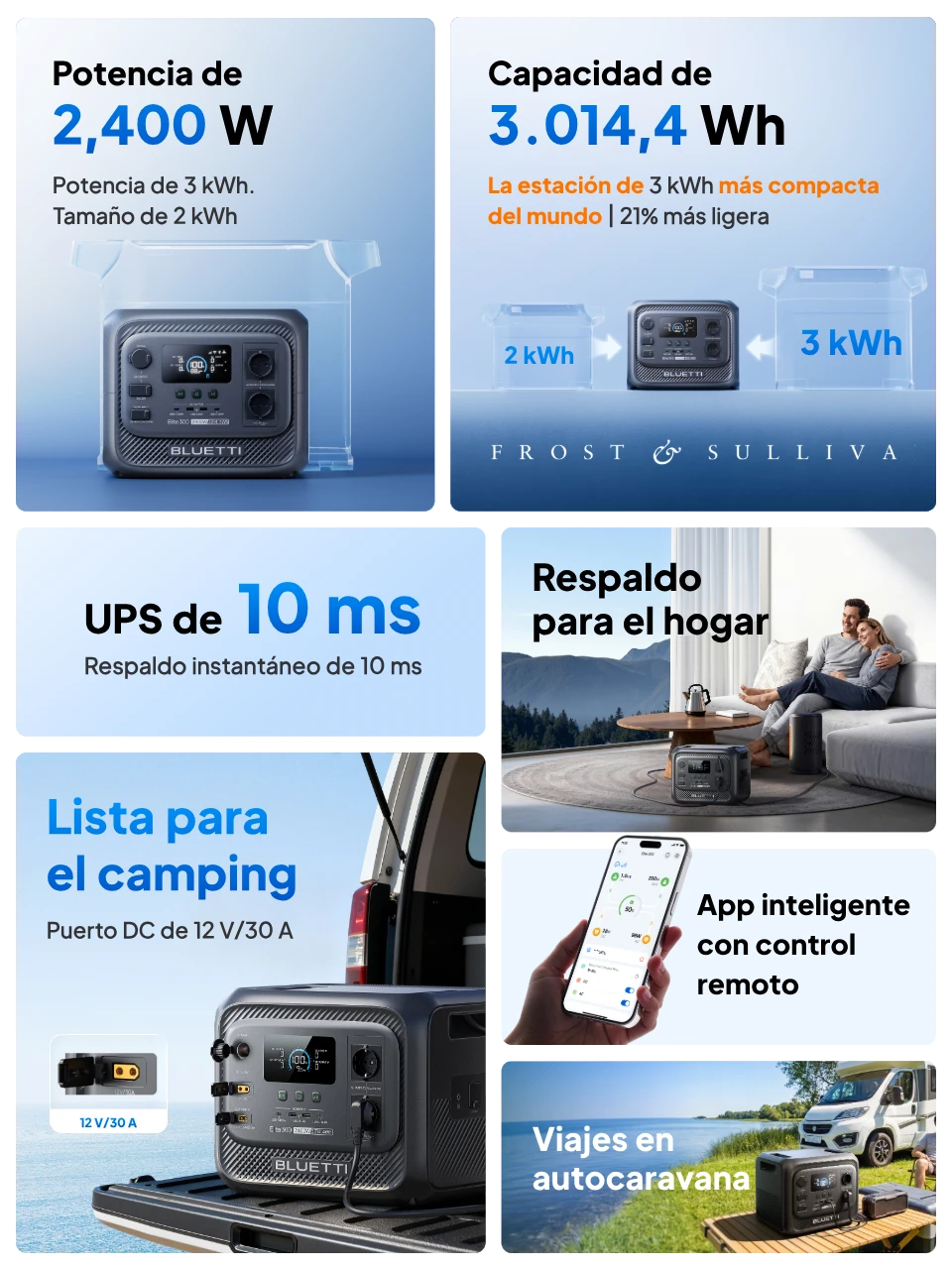 Elite 300 Estación de Energía Portátil
