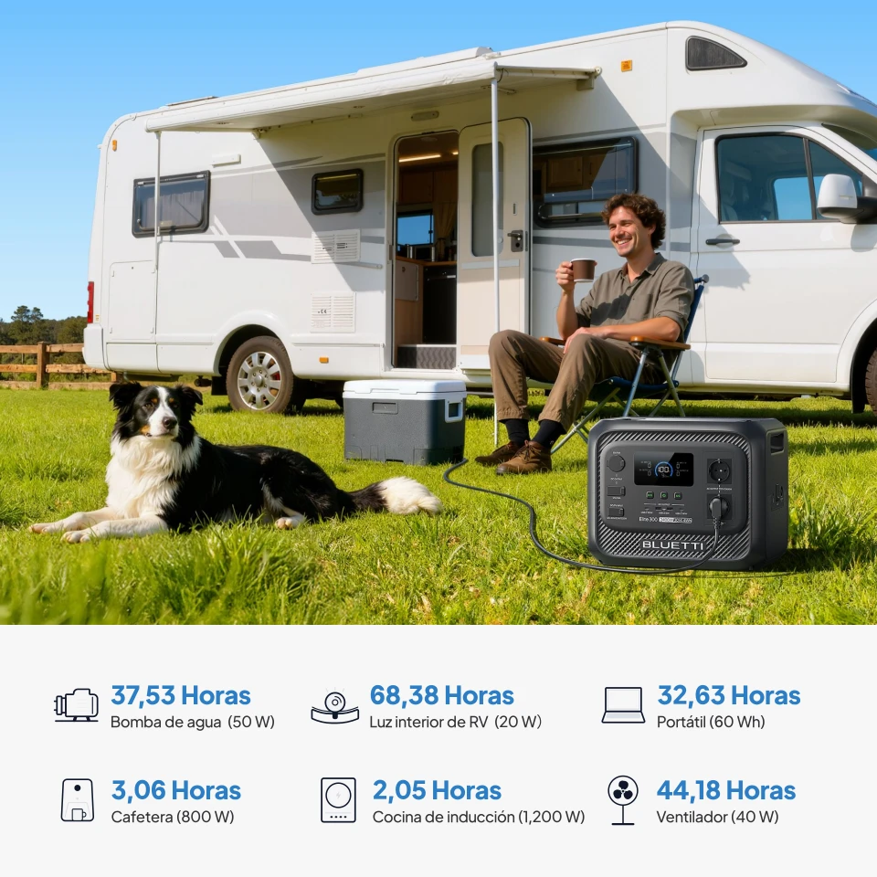BLUETTI Elite 300 RV