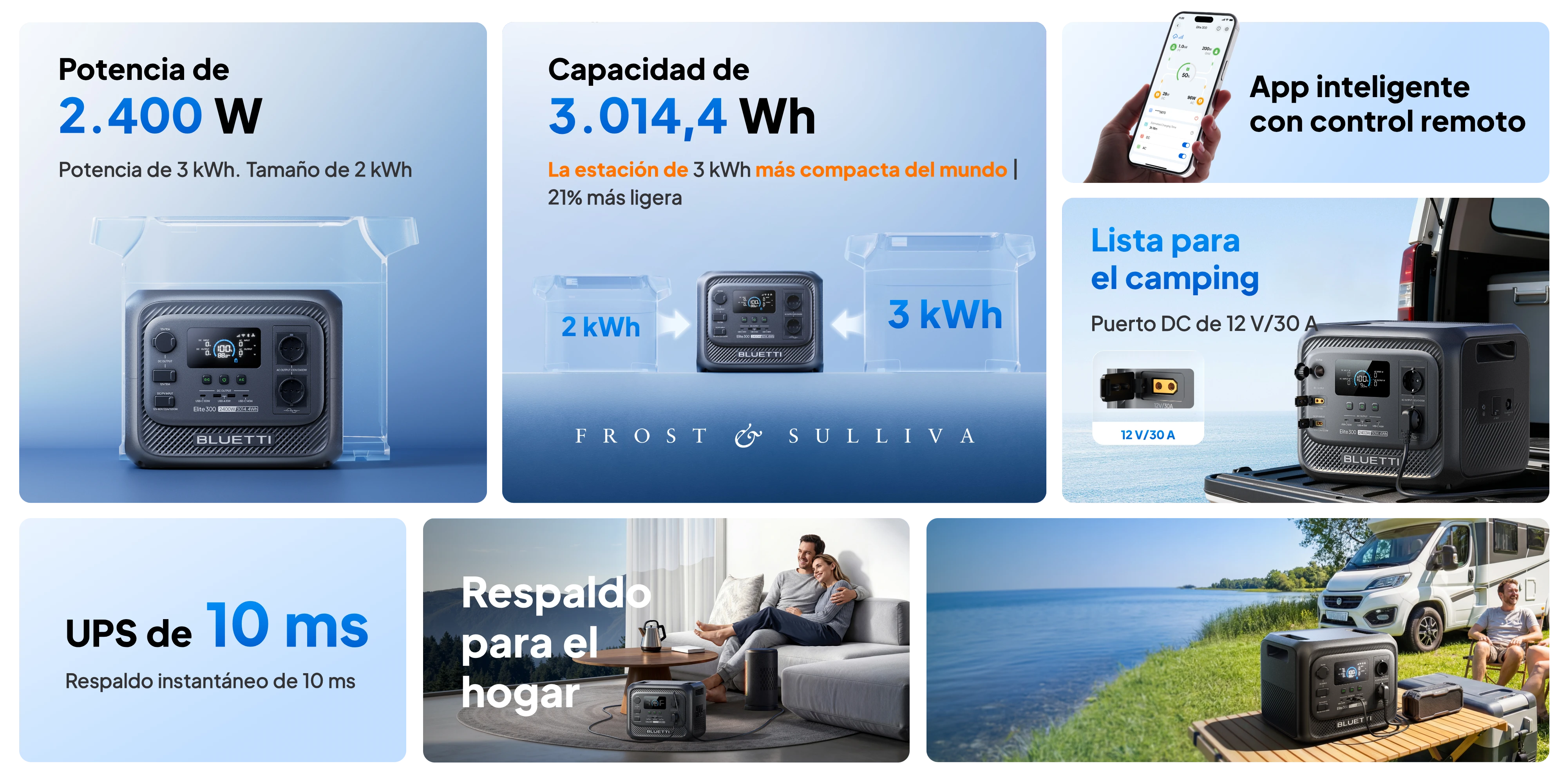 Elite 300 Estación de Energía Portátil