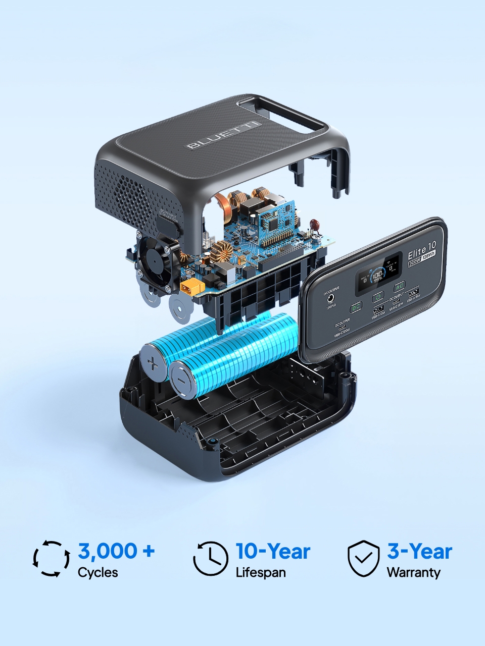 BLUETTI Elite 10 Mini Power Station with 3,000 cycles, a 10-year lifespan, and a 3-year warranty.