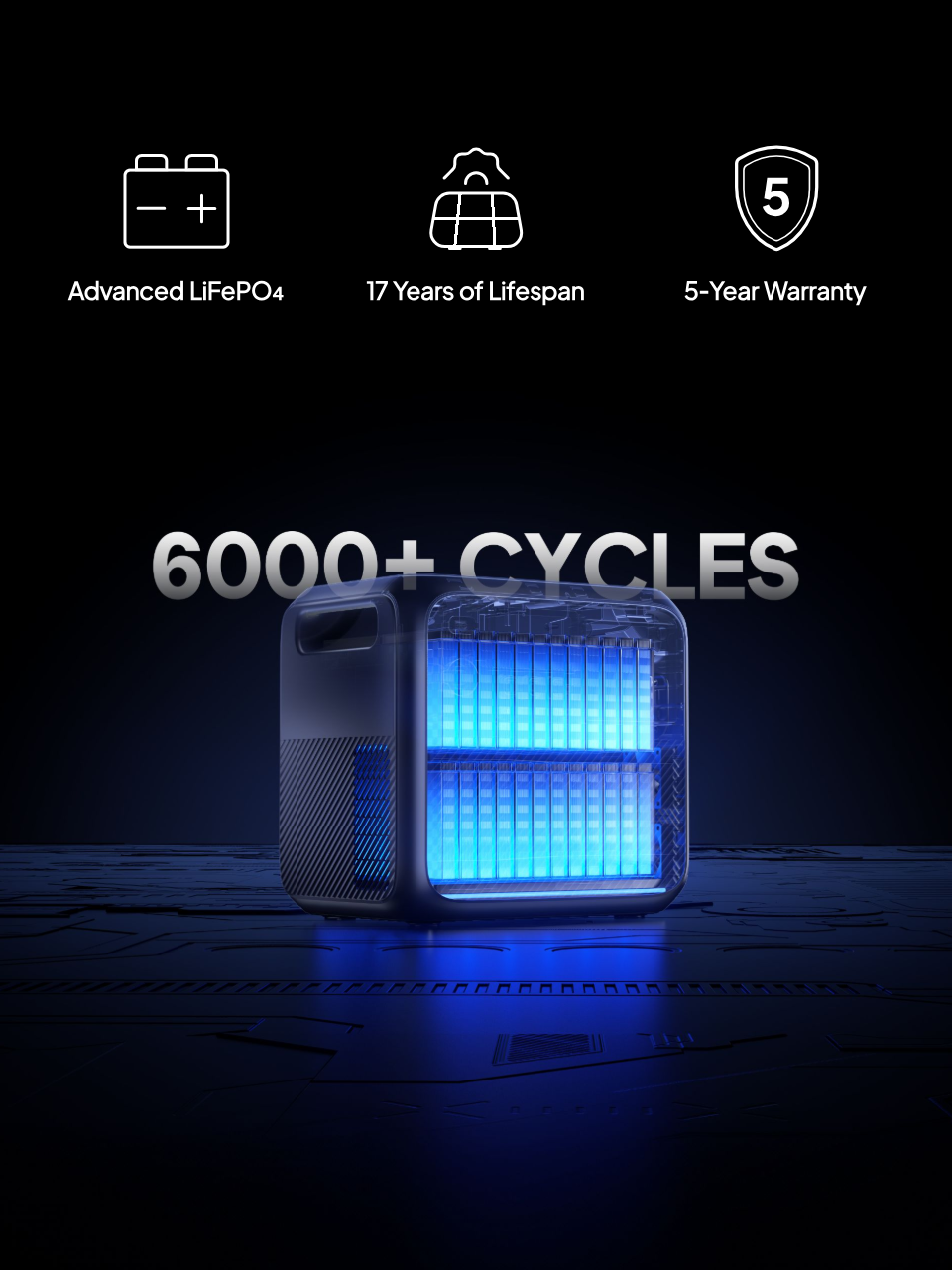 Elite 200 V2 Compact Size