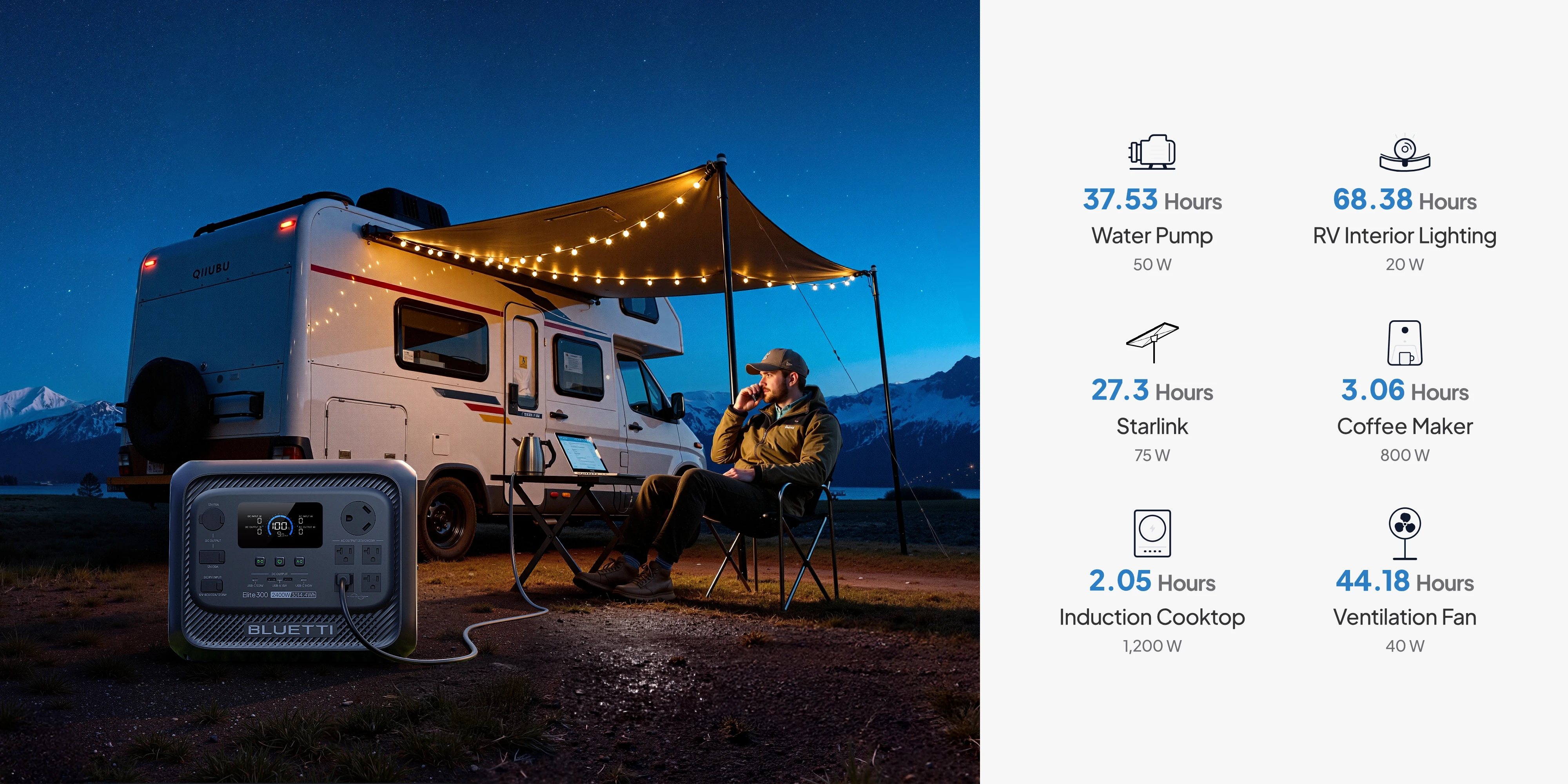 BLUETTI Elite 300 Portable Power Station 3,014Wh, 2,400W For RV