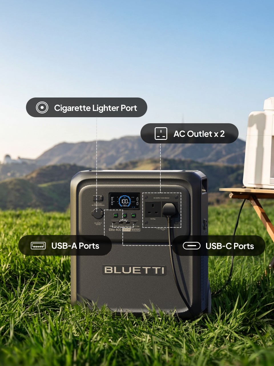 Elite 400 has 7 output ports