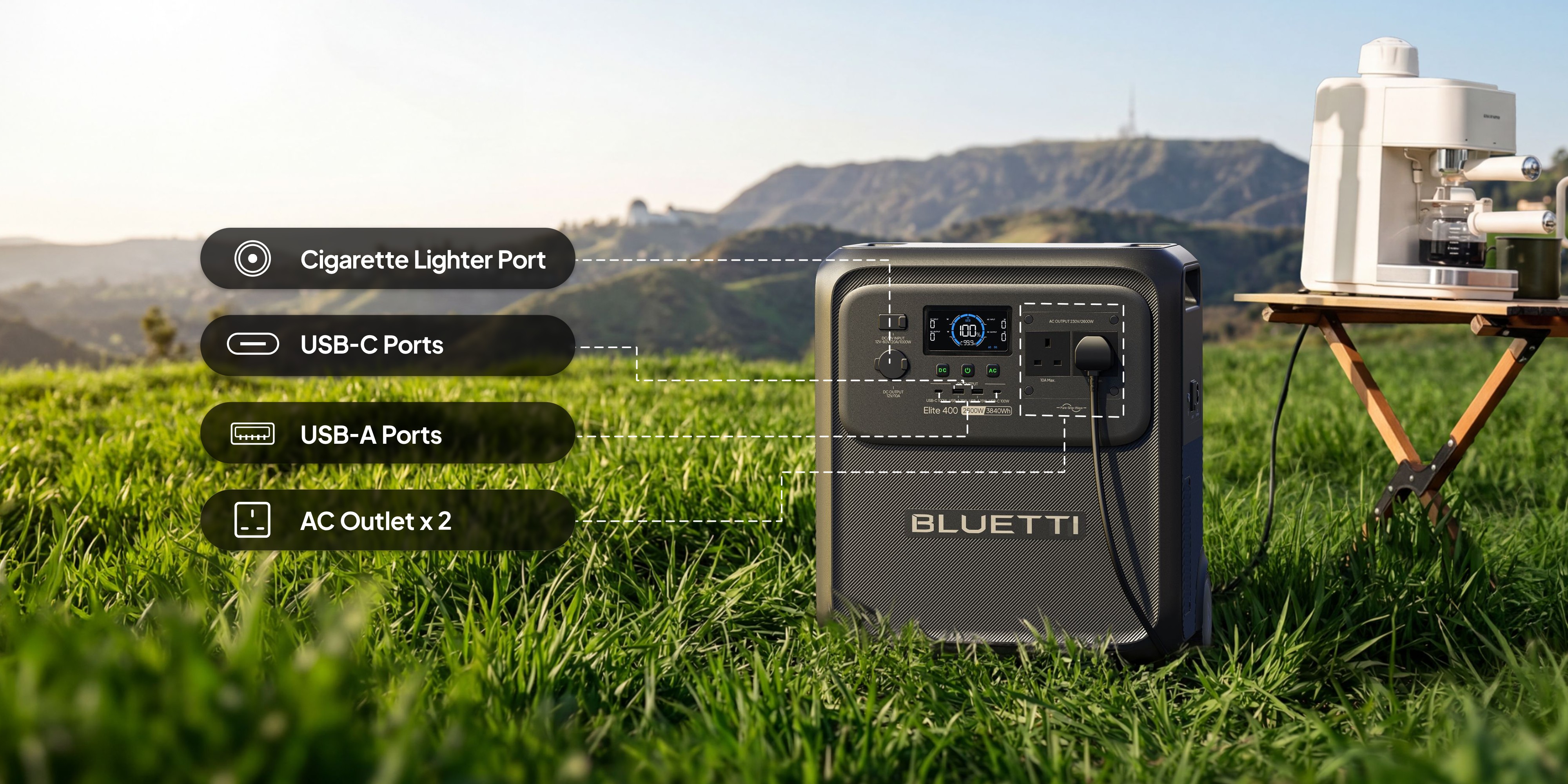 Elite 400 has 7 output ports