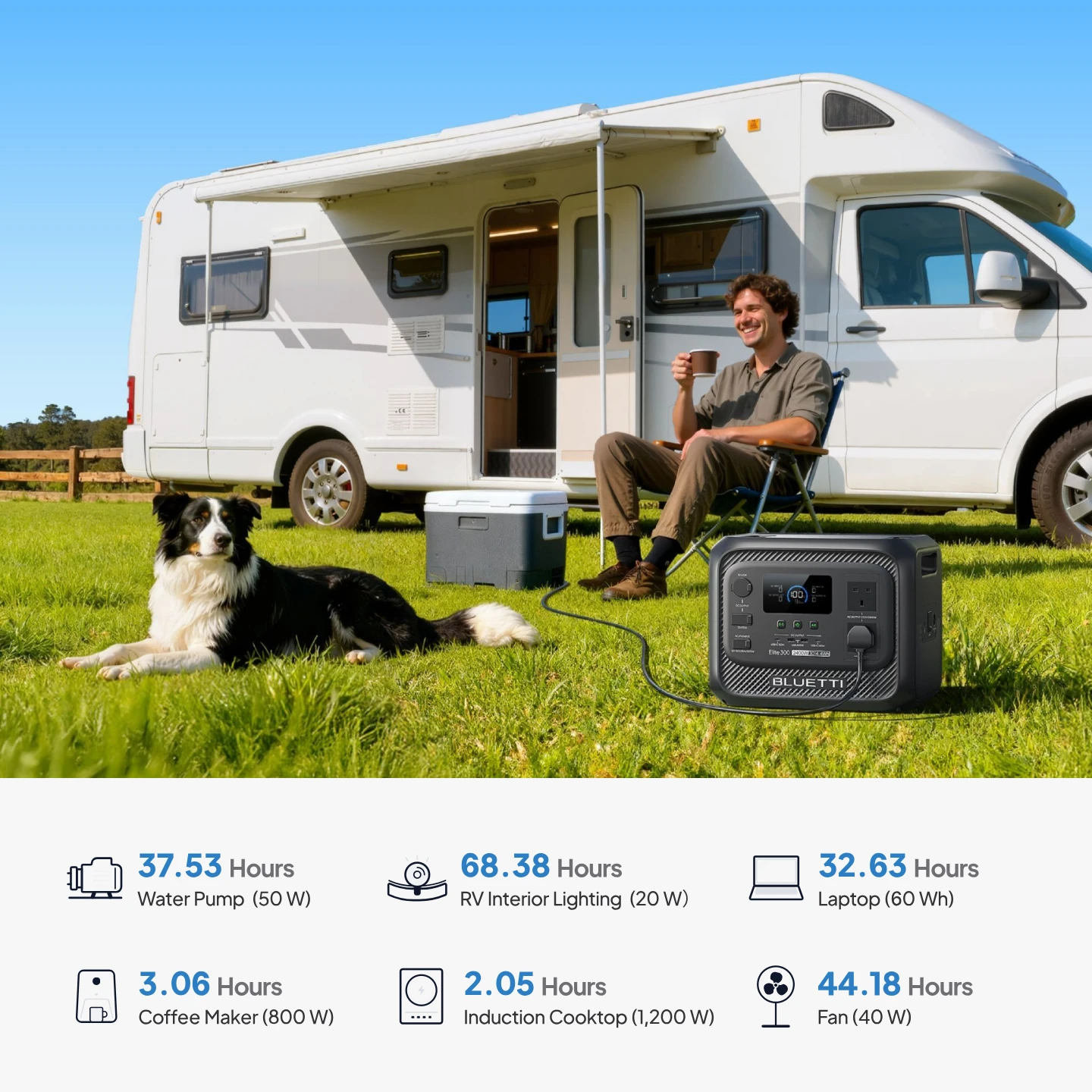 BLUETTI Elite 300 For Campervan