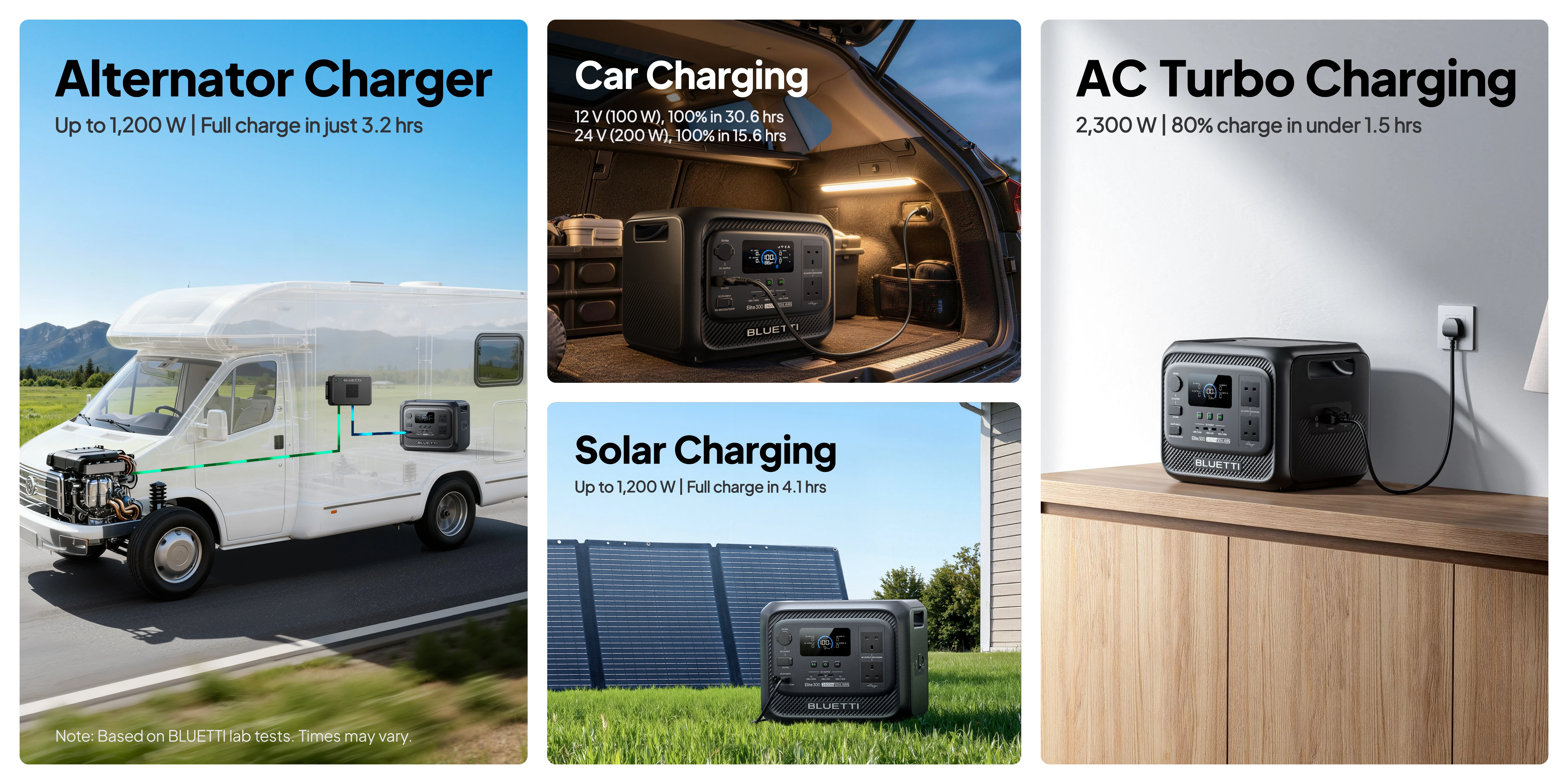 BLUETTI Elite 300 Charging Options