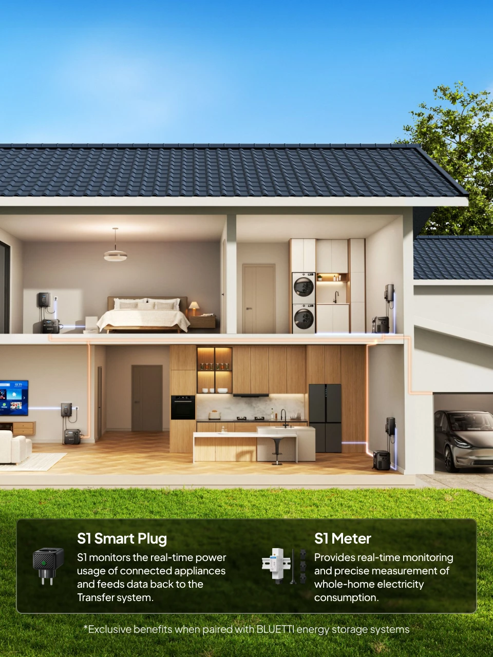 Transfer Hub is a Distributed Home Energy System