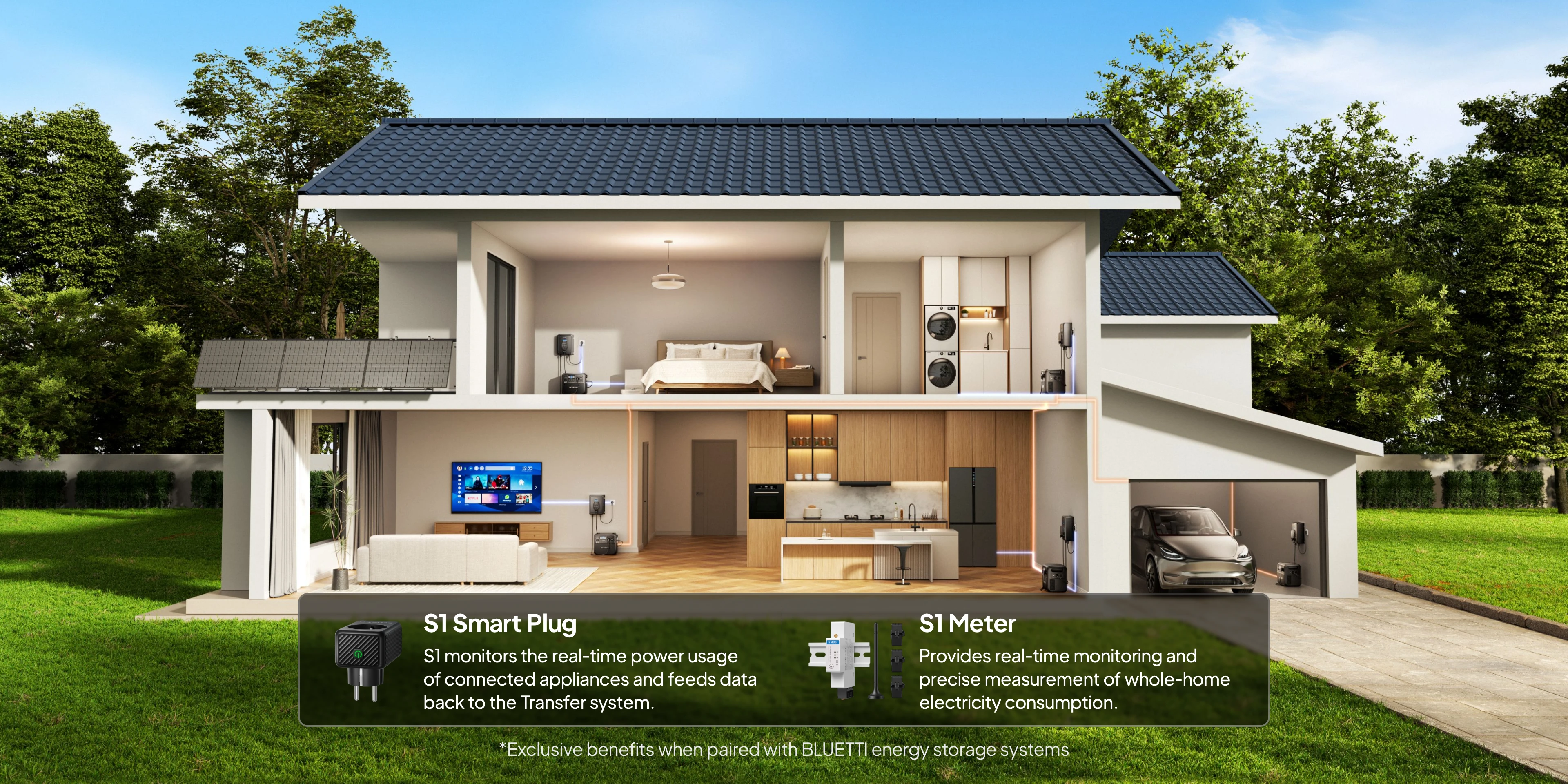 Transfer Hub is a Distributed Home Energy System