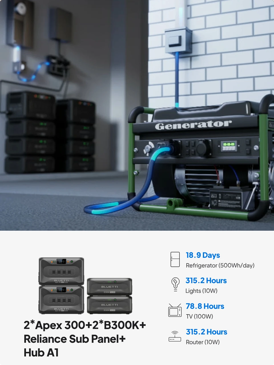 Seamless Power with Your Generator