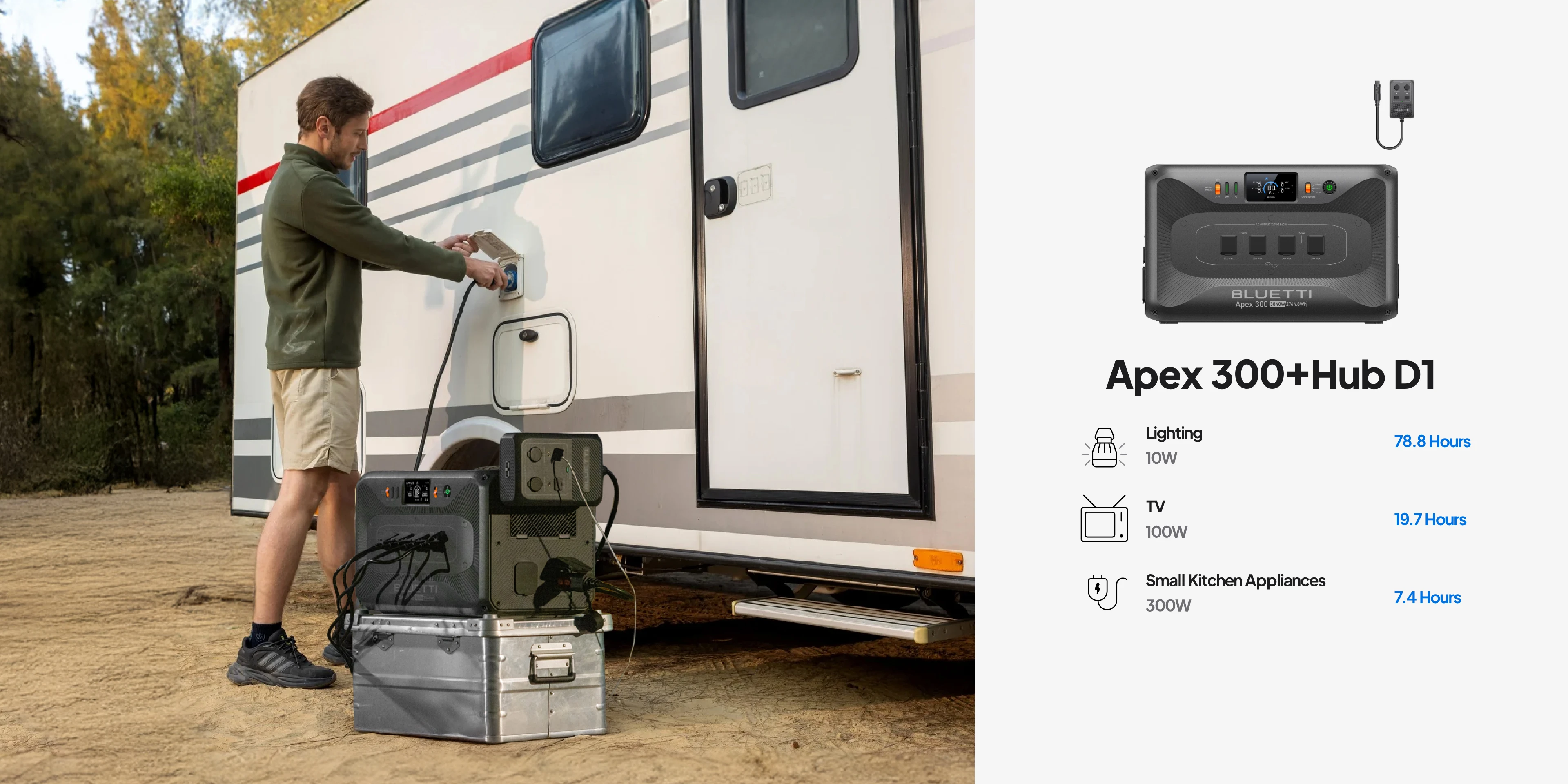 Power Your RV Journey