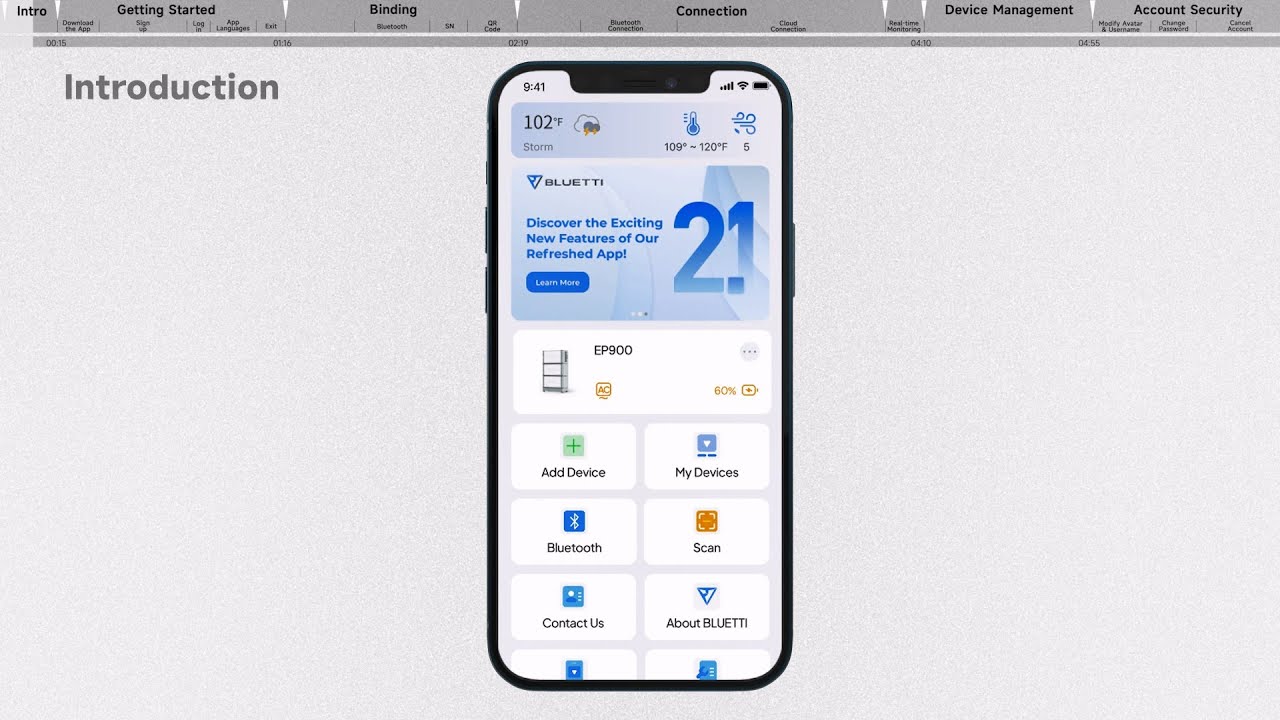 BLUETTI EP900 APP Control | Overview
